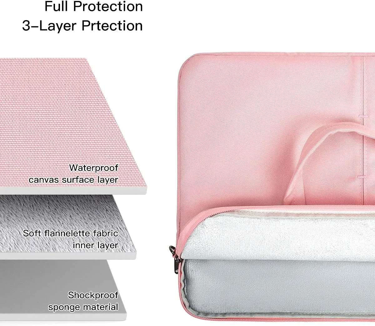 14-15 Inch Laptop Sleeve Shoulder Bag Women Ladies Briefcase for Macbook Pro 14" M4/M3/M2/M1, Macbook Air 15 M4/M3, HP Pavilion 14, Lenovo ASUS Chromebook 14, Dell Inspiron 14, Acer Carrying Case,Pink