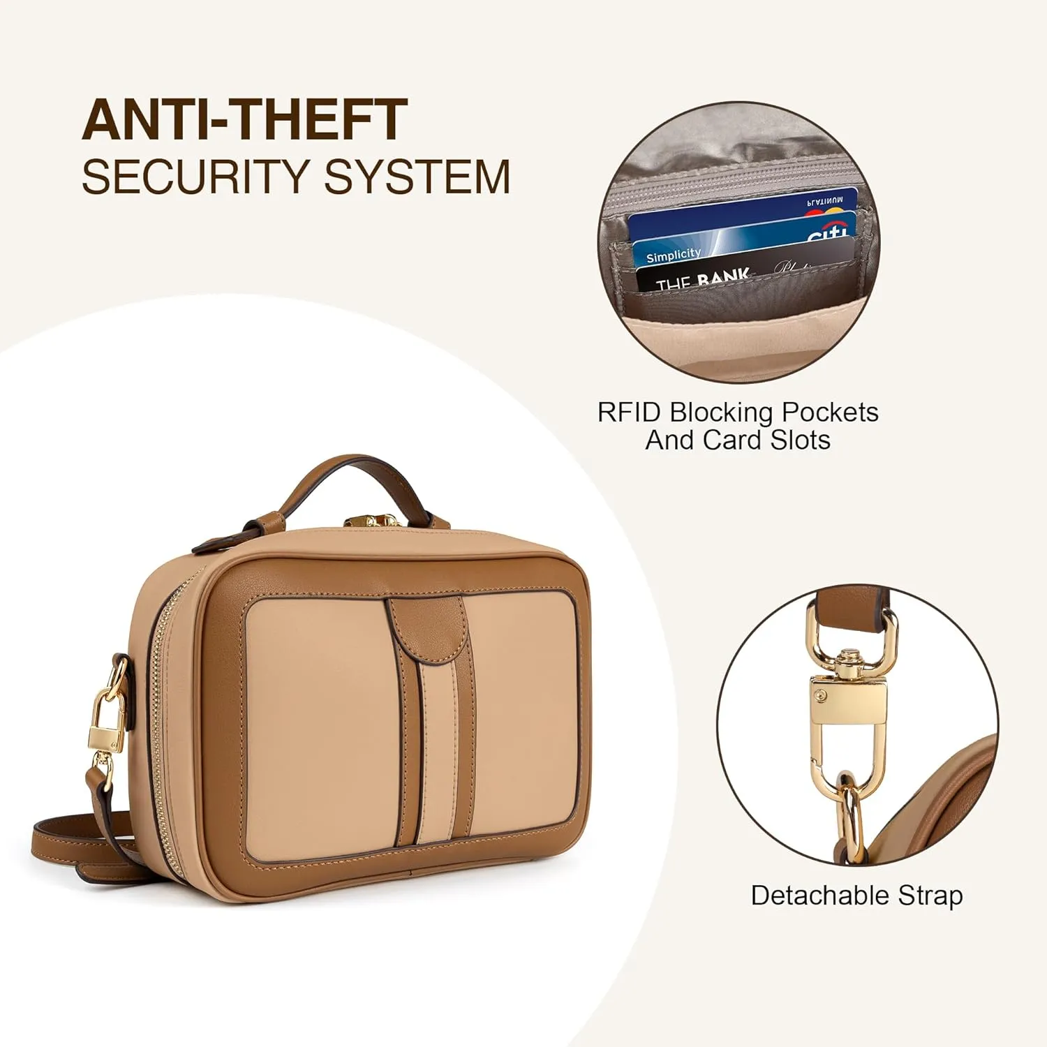 Anti Theft Crossbody Bag For Women Men Trendy. Rfid Blocking Bag Locking Zippered Travel Bag Top Handle Shoulder Handbags