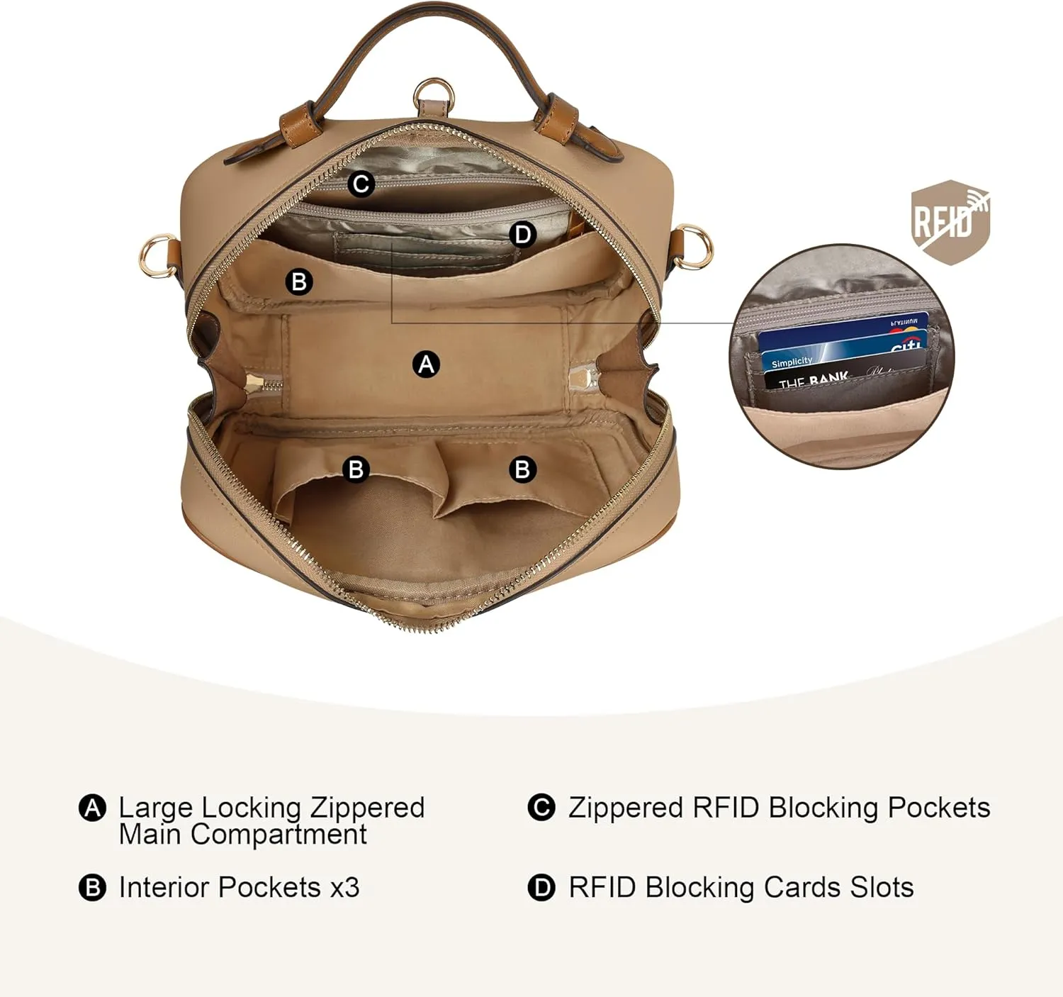 Anti Theft Crossbody Bag For Women Men Trendy. Rfid Blocking Bag Locking Zippered Travel Bag Top Handle Shoulder Handbags