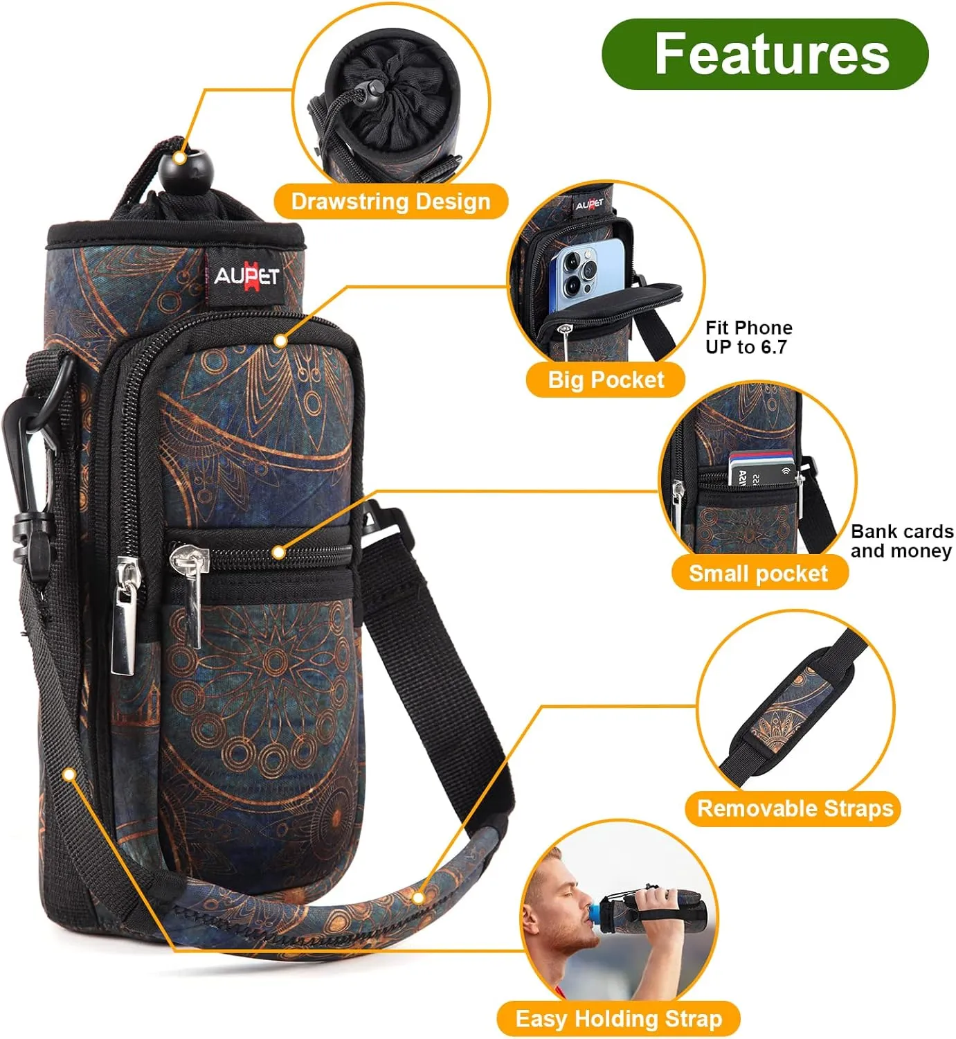 AUPET Water Bottle Sling Bag Sleeve Holder Carrier 25/32/40/64 oz,Insulated Crossbody Water Bottle Case Cover with Strap and Pockets for Men/Women Walking Hiking Camping