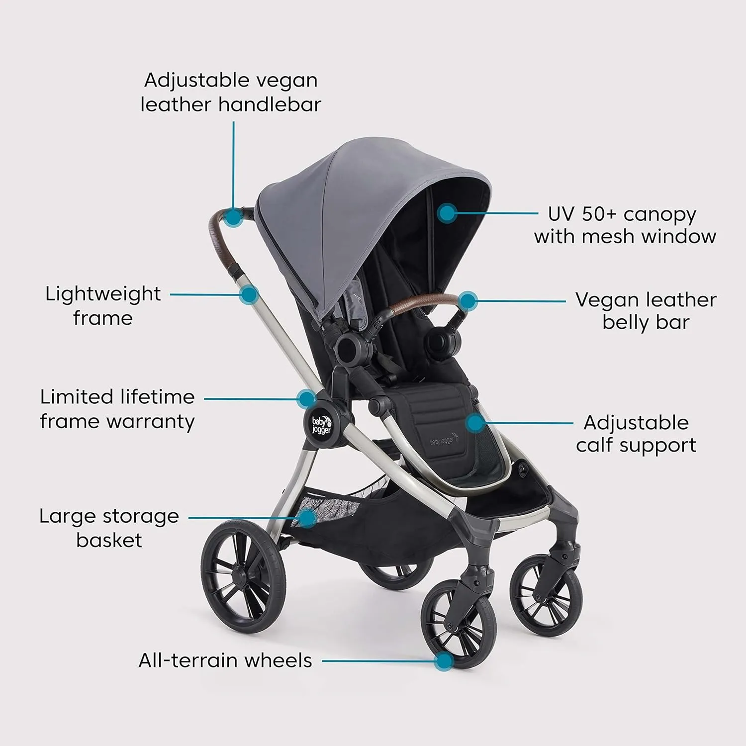 Baby Jogger® City Sights® Stroller - Convertible Stroller with Compact Fold, Dark Slate
