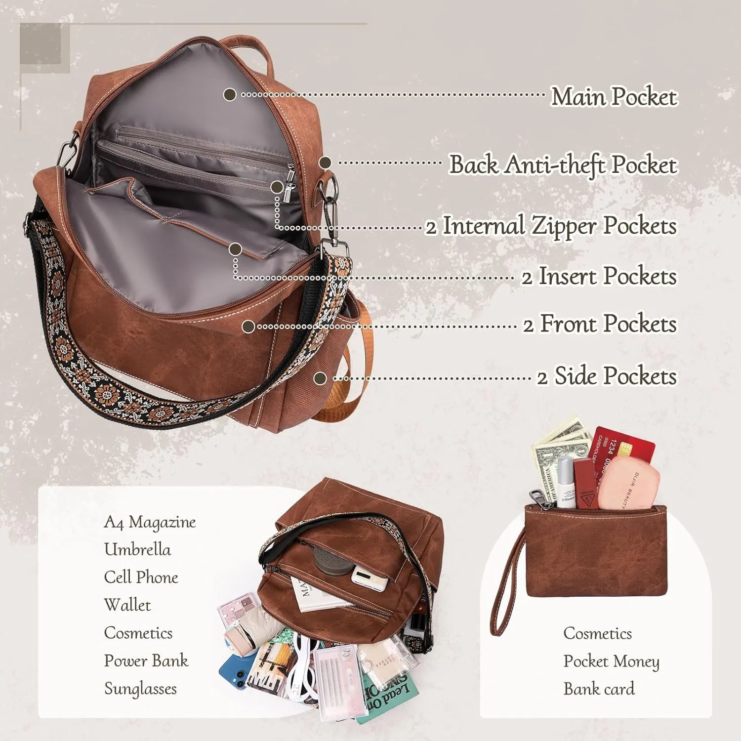 Backpack Purse for Women, Waterproof PU Leather Backpack, Anti-Theft Women Backpack, Lightweight Fashion Multipurpose Convertible Travel Backpack Purse Shoulder Bag Handbag, Brown
