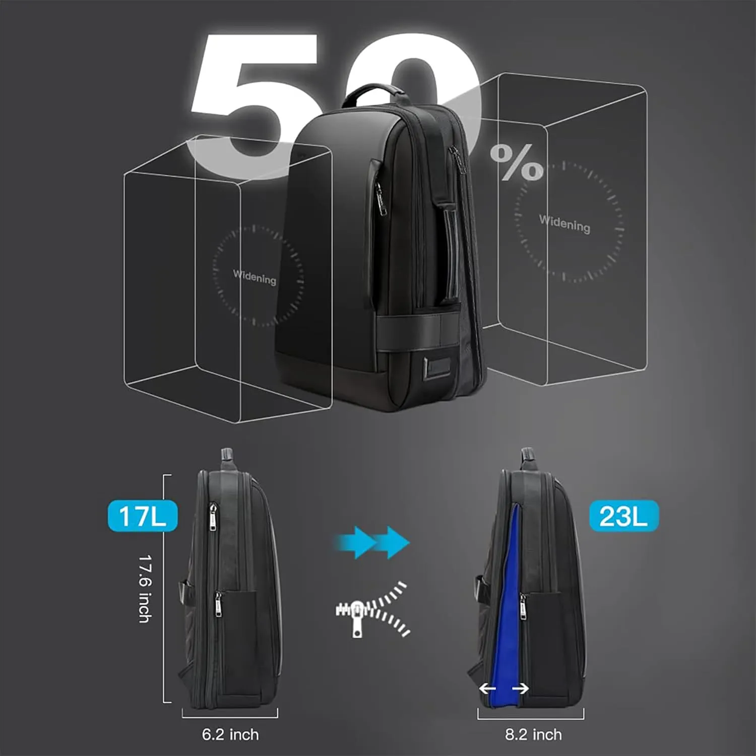 BOPai Business Smart 15.6 Inch Laptop Backpack Convertible Expandable Anti-Theft USB Charging Multi-Functional Travel Professional Work Office Men Commuter Large Black With Bottle Holder Waterproof