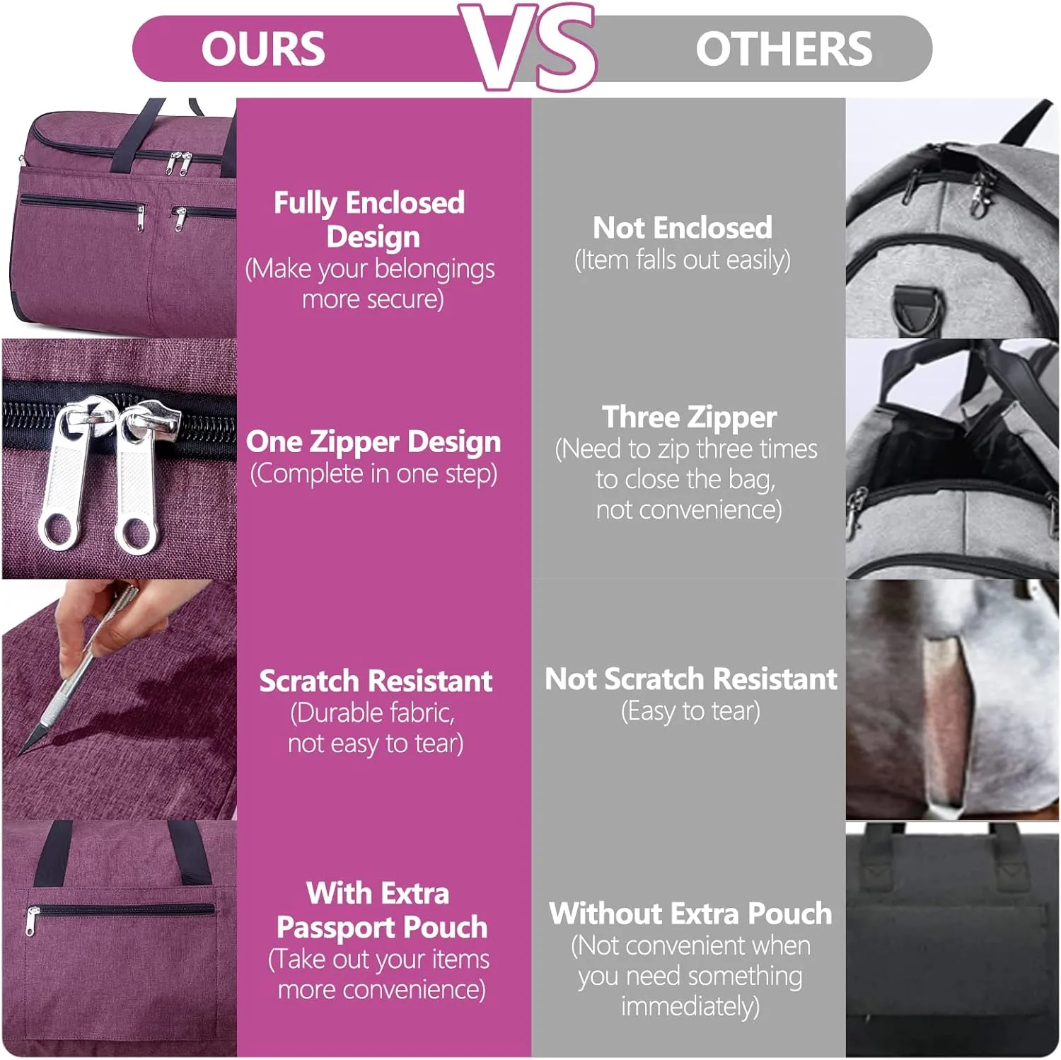 Carry on Garment Bag for Travel, Bukere Convertible Suit Travel Garment Duffel Bag for Women Business, Shoe Compartment, Detachable Shoulder Strap, 2 in 1 Hanging Suitcase Suit Travel Bags, Purple