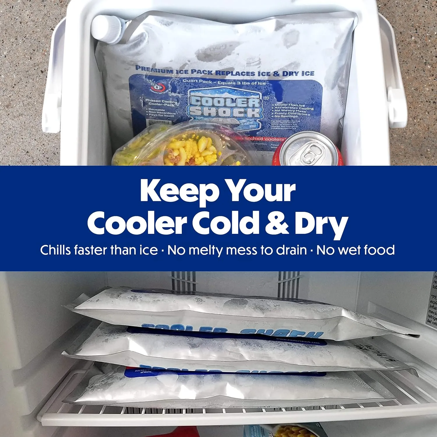 Cooler Shock Reusable Ice Packs for Cooler - Long Lasting Cold Freezer Packs for Coolers and Lunch Boxes - Cooler Ice Packs for Camping Gear, Fishing, Road Trips, Beach Must Haves