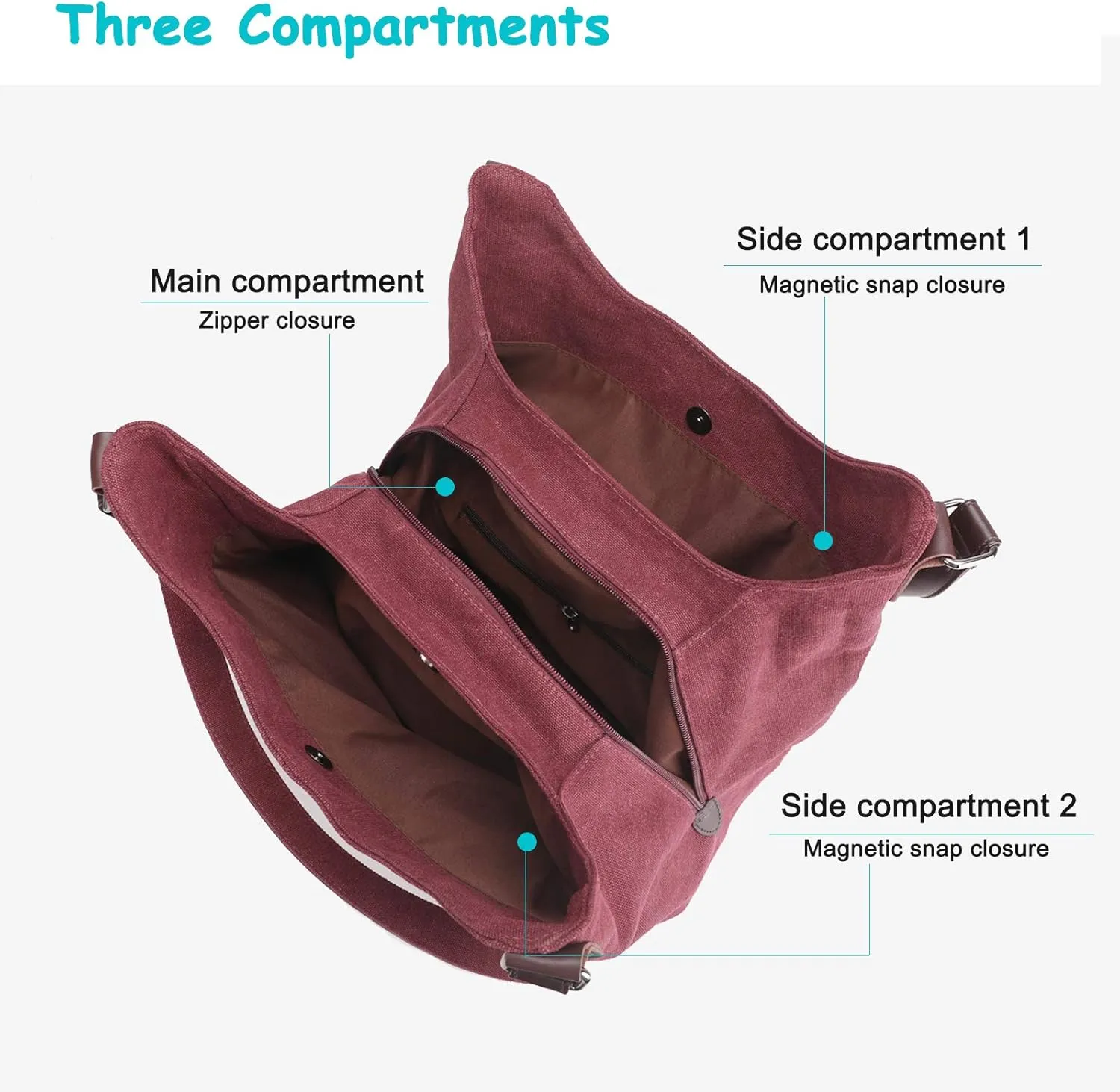 DOURR Women's Multi-pocket Shoulder Bag Fashion Cotton Canvas Handbag Tote Purse