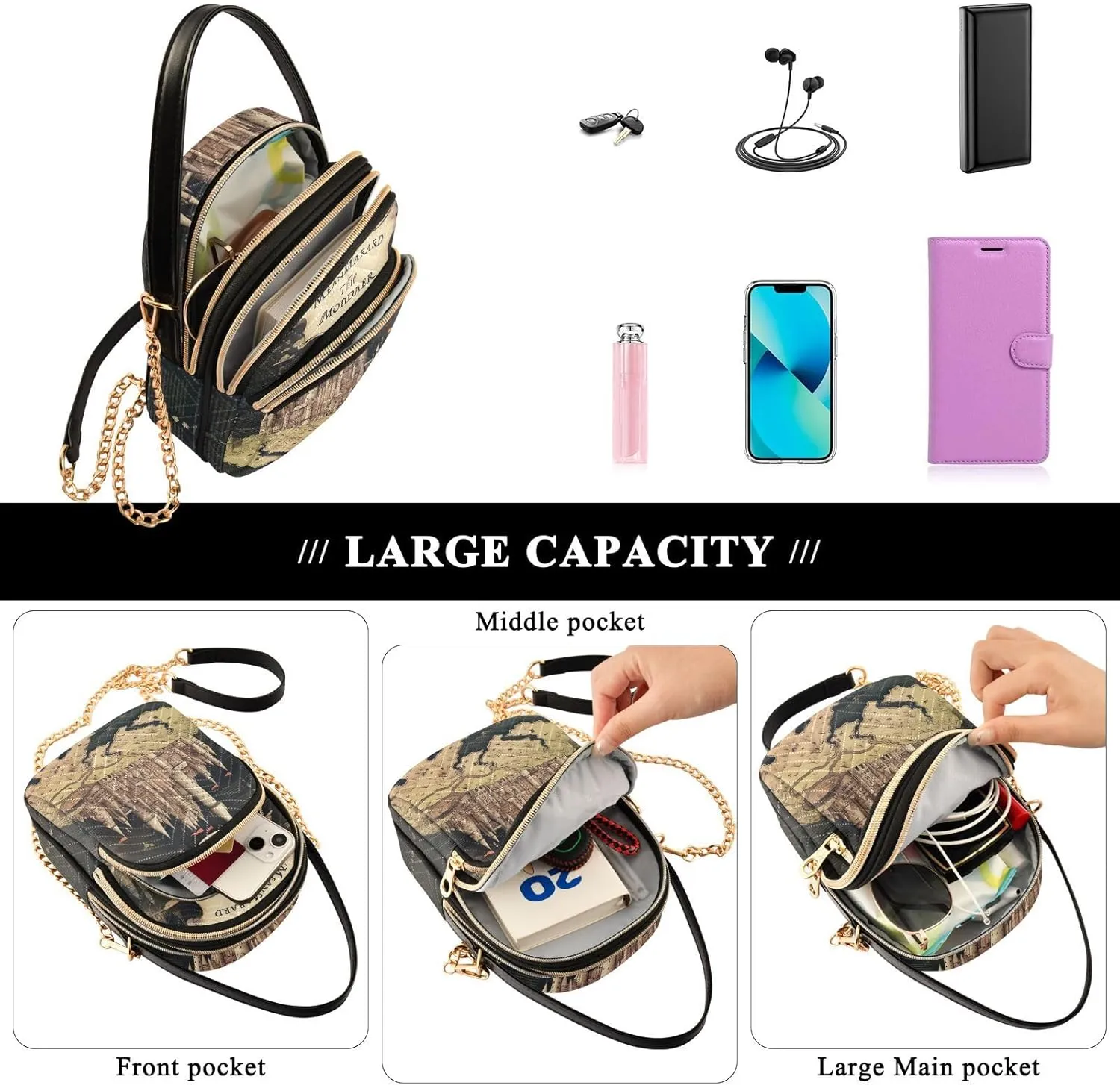GAIGEO Old Map of the Tower and Palace Women’s Crossbody, Casual Crossbody Purse Removable Strap Crossbody