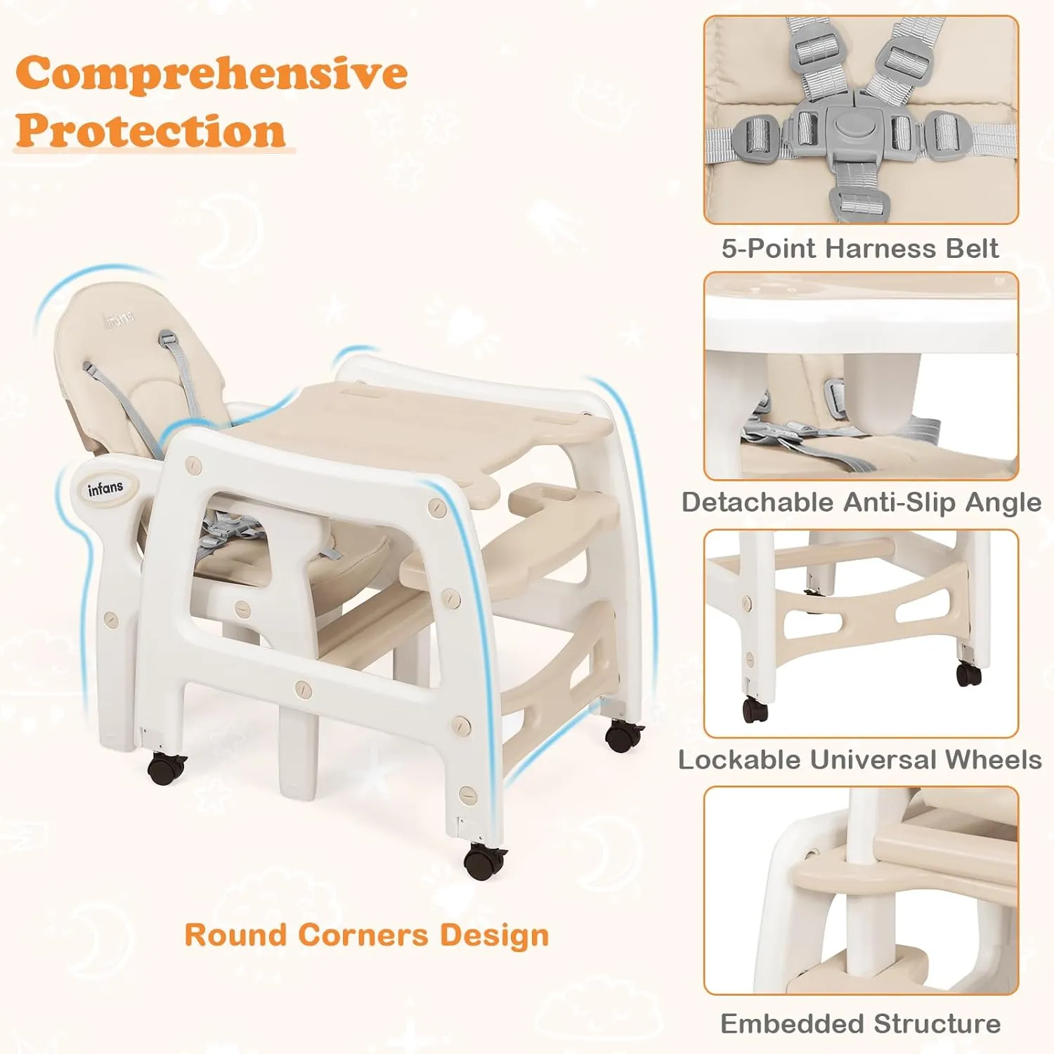INFANS 5 in 1 Baby High Chair, Convertible Toddler Table Chair Set, Rocking Chair, Multi-Function Seat with Lockable Universal Wheels, Adjustable Seat Back, Removable Trays