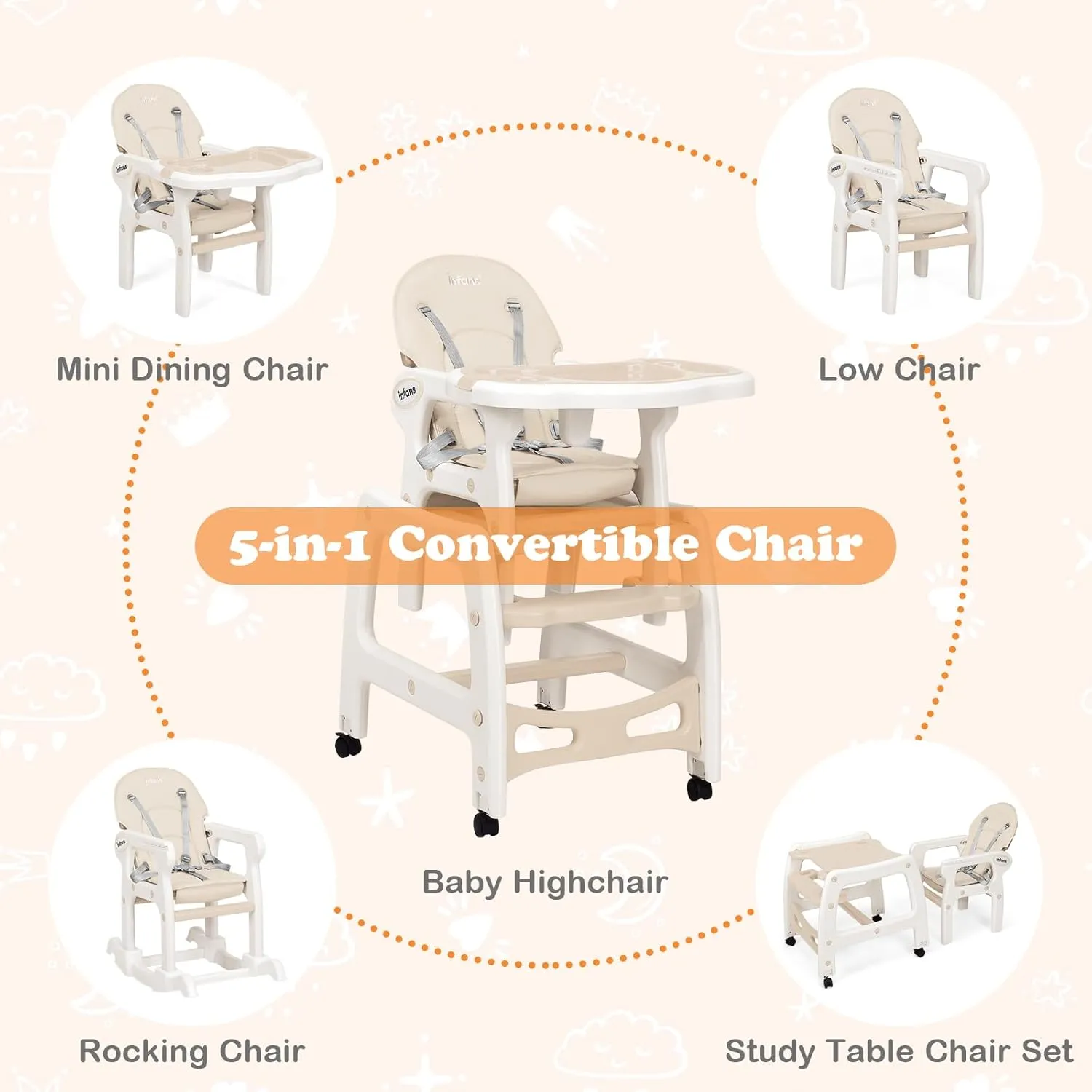 INFANS 5 in 1 Baby High Chair, Convertible Toddler Table Chair Set, Rocking Chair, Multi-Function Seat with Lockable Universal Wheels, Adjustable Seat Back, Removable Trays