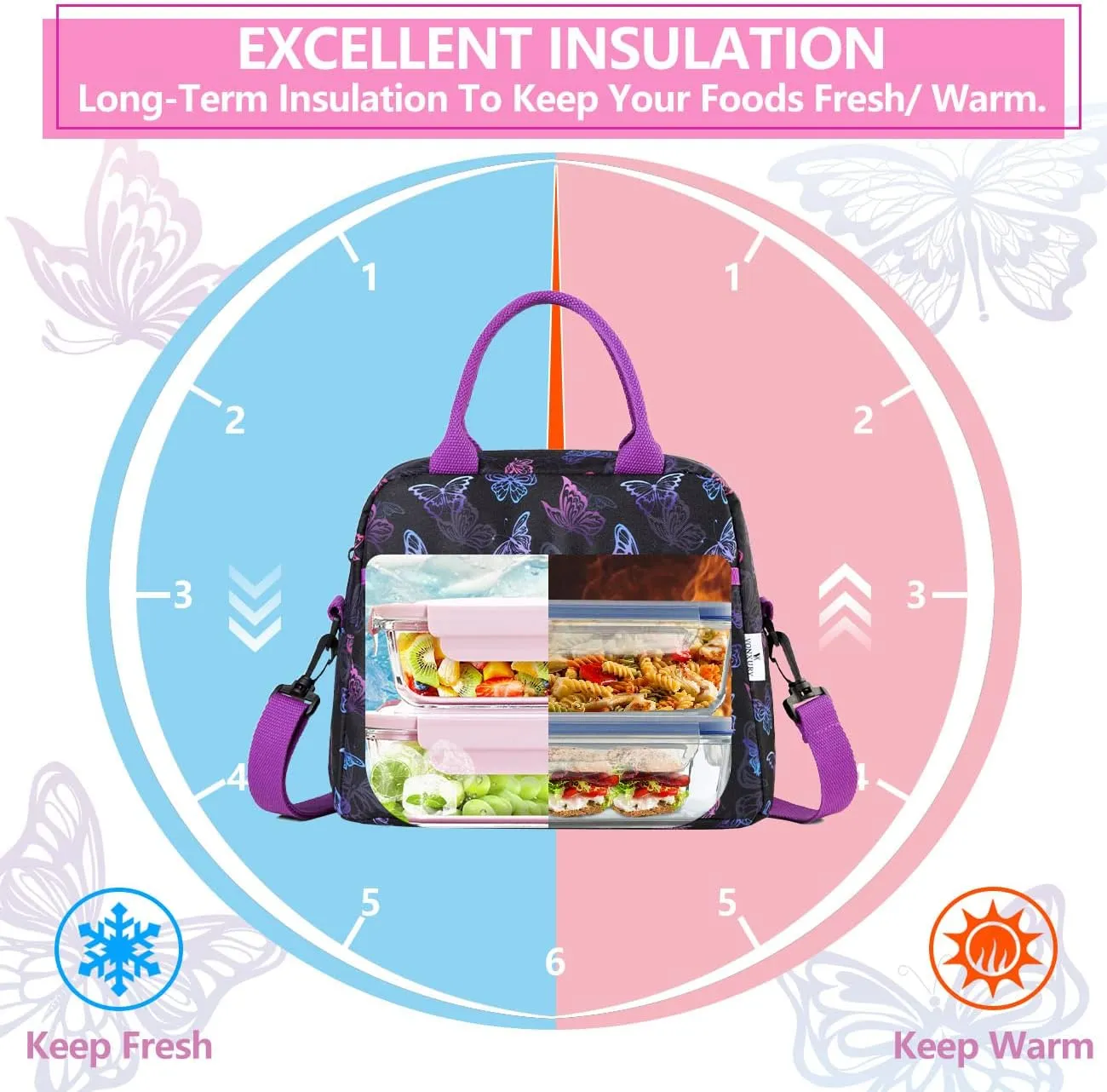 Lunch Bag for Women, Insulated Lunch Box Bag Butterfly Thermal Lunch Tote with Removable Shoulder Strap, VONXURY
