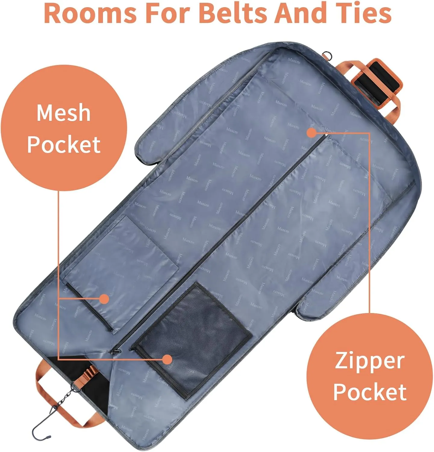 Mancro Carry On Garment Bags for Travel, Garment Convertible Weekender Bag for Wrinkle-Free Travel, Hanging Travel Suit Bags with Shoulder Strap, Waterproof Suitcase Luggage Bag for Men Women, Black