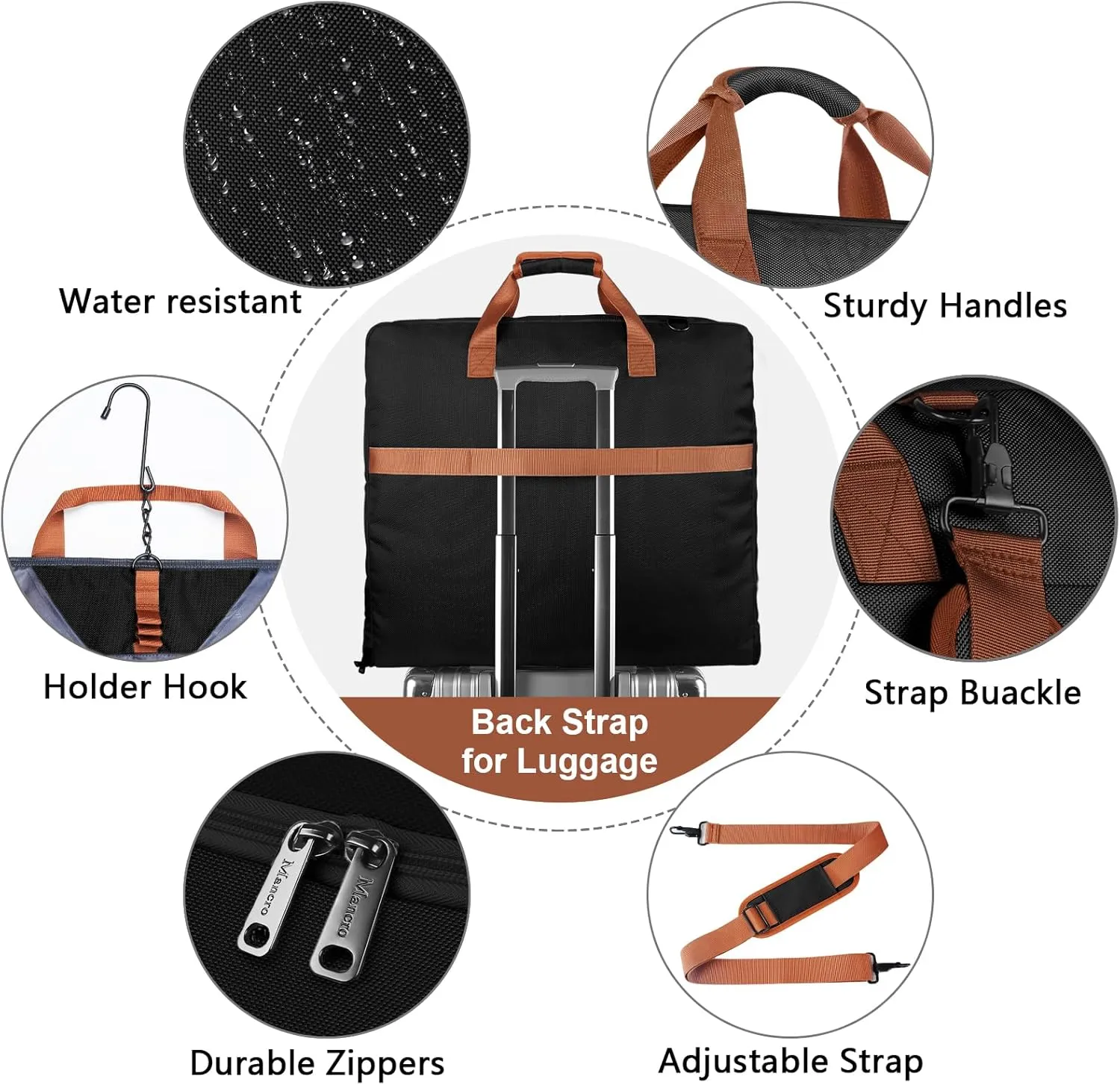 Mancro Carry On Garment Bags for Travel, Garment Convertible Weekender Bag for Wrinkle-Free Travel, Hanging Travel Suit Bags with Shoulder Strap, Waterproof Suitcase Luggage Bag for Men Women, Black