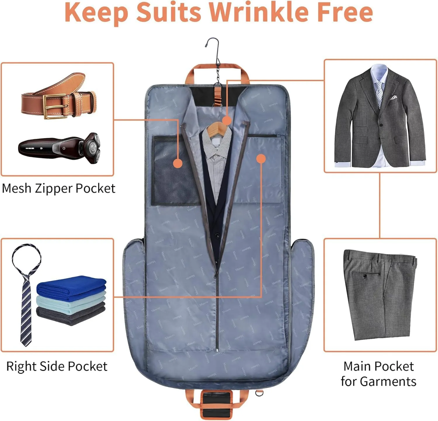 Mancro Carry On Garment Bags for Travel, Garment Convertible Weekender Bag for Wrinkle-Free Travel, Hanging Travel Suit Bags with Shoulder Strap, Waterproof Suitcase Luggage Bag for Men Women, Black