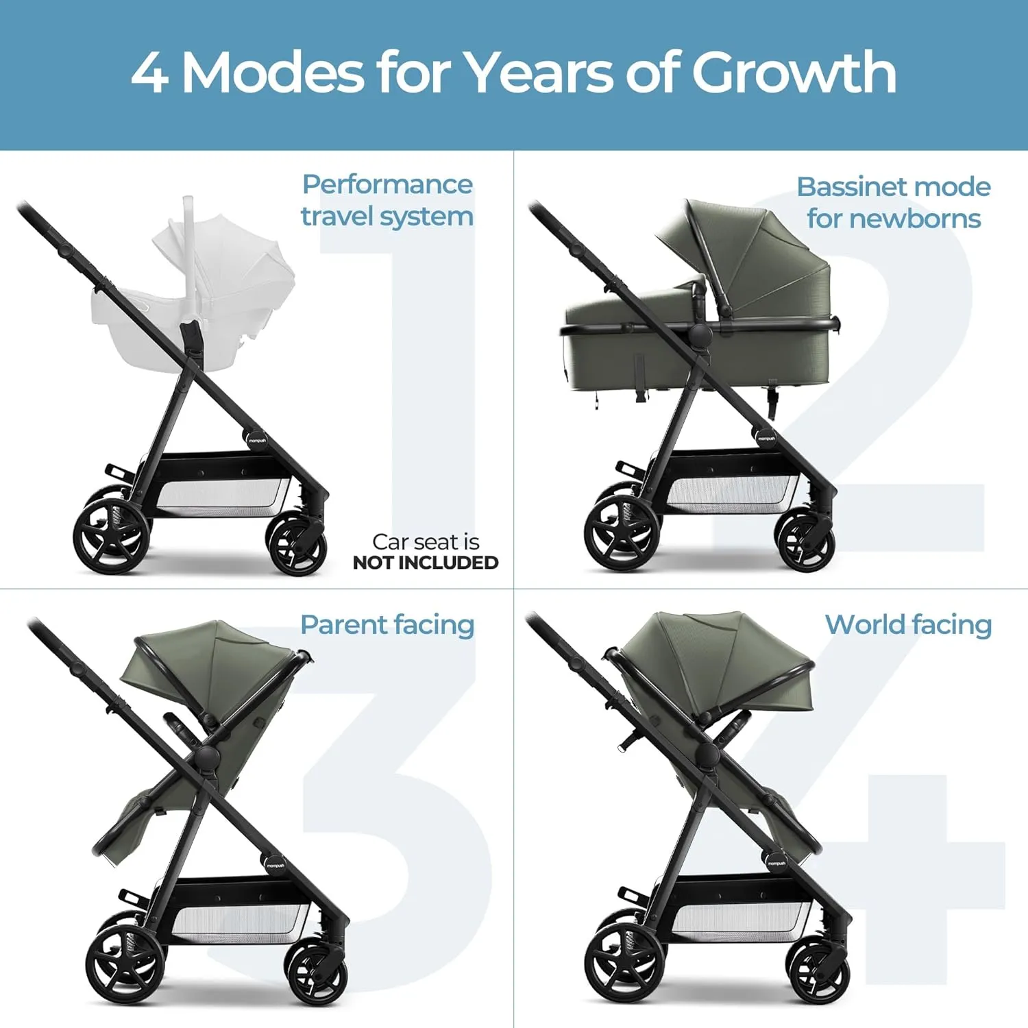 Mompush Baby Stroller, Convertible 2-in-1 with Bassinet Option, Infant Car Seat Compatible, Includes Adapter - Sturdy Full-Size Infant Stroller for Family Adventures