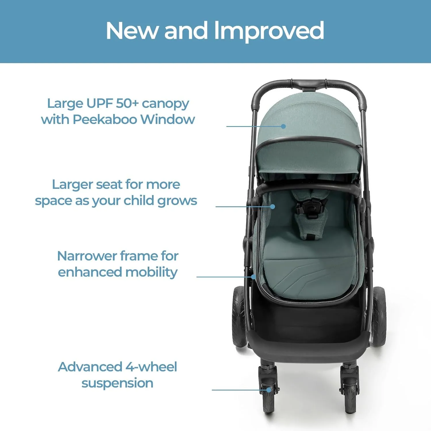 Mompush Wiz 2-in-1 Convertible Baby Stroller with Bassinet Mode, Foldable Infant Stroller with Reversible Seat and Large UPF 50  Canopy