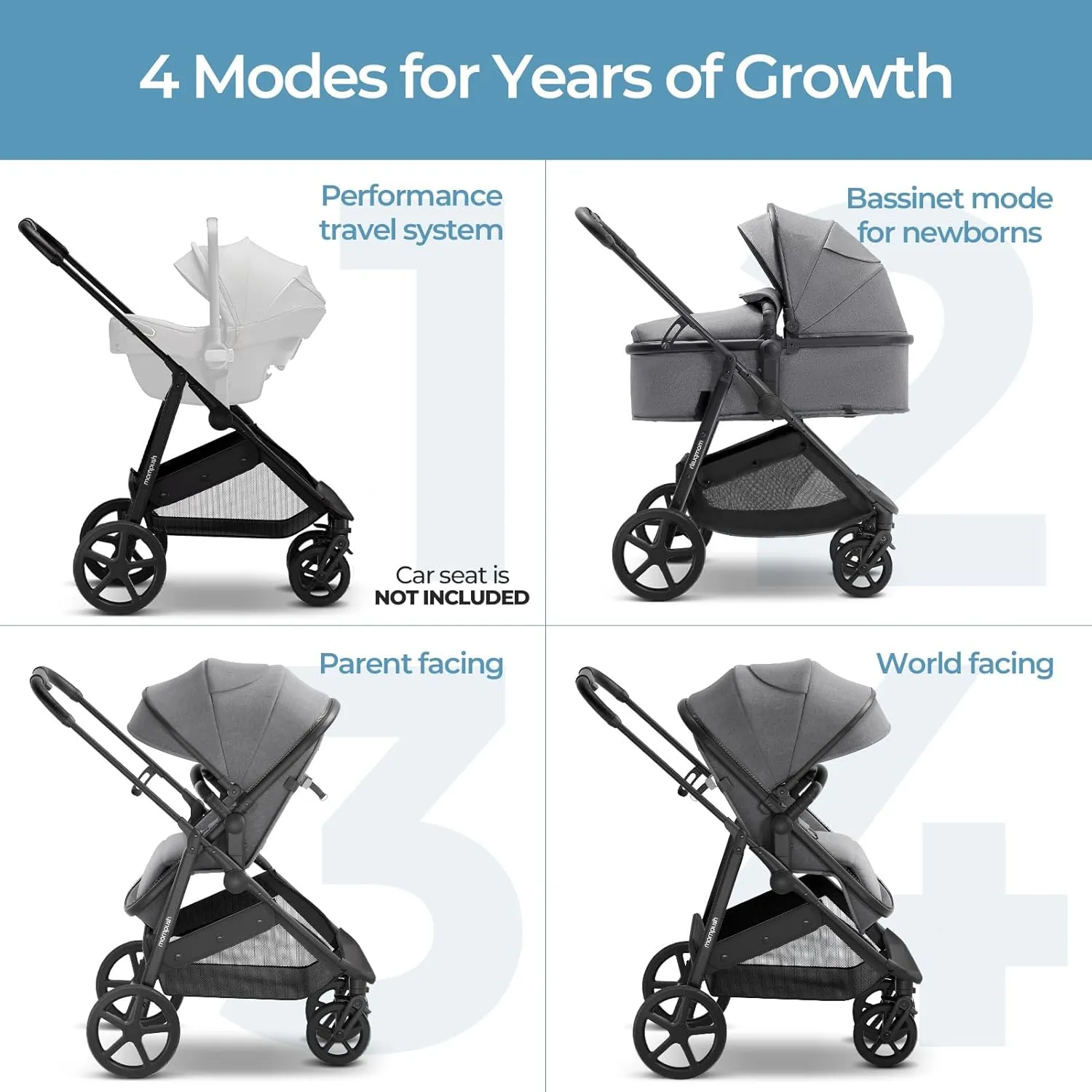 Mompush Wiz 2-in-1 Convertible Baby Stroller with Bassinet Mode, Foldable Infant Stroller with Reversible Seat and Large UPF 50  Canopy