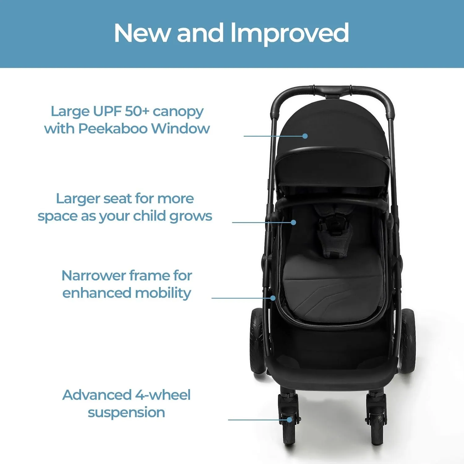 Mompush Wiz 2-in-1 Convertible Baby Stroller with Bassinet Mode, Foldable Infant Stroller with Reversible Seat and Large UPF 50  Canopy