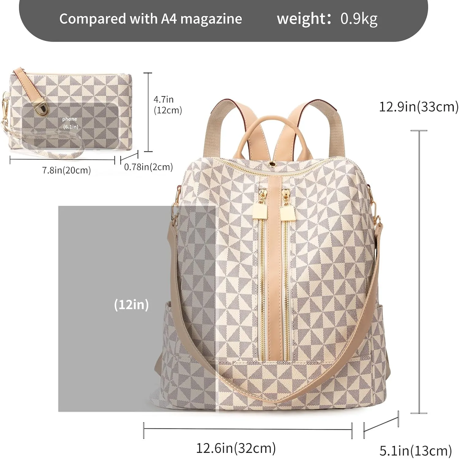 NEICOA Fashion Backpack Purse for Women Designer Convertible Travel Backpack Shoulder Bag with Wallet for Ladies 2psc