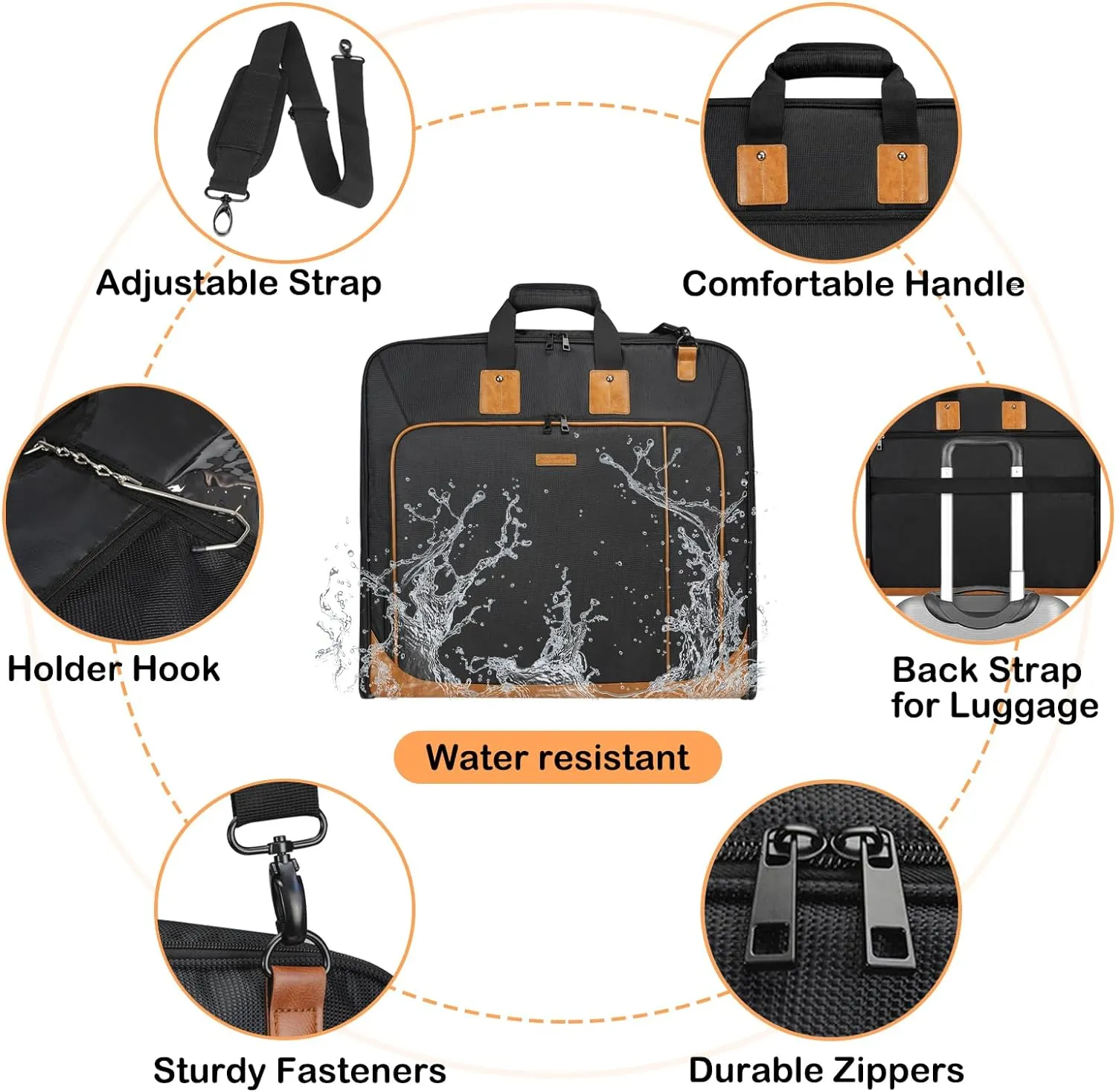 Noozion Garment Bag for Travel Large Leather Carry On Suit Bag Hanging Travel Suit Bags Waterproof Suitcase Luggage Bag for Men Women Business Trips with Shoulder Strap