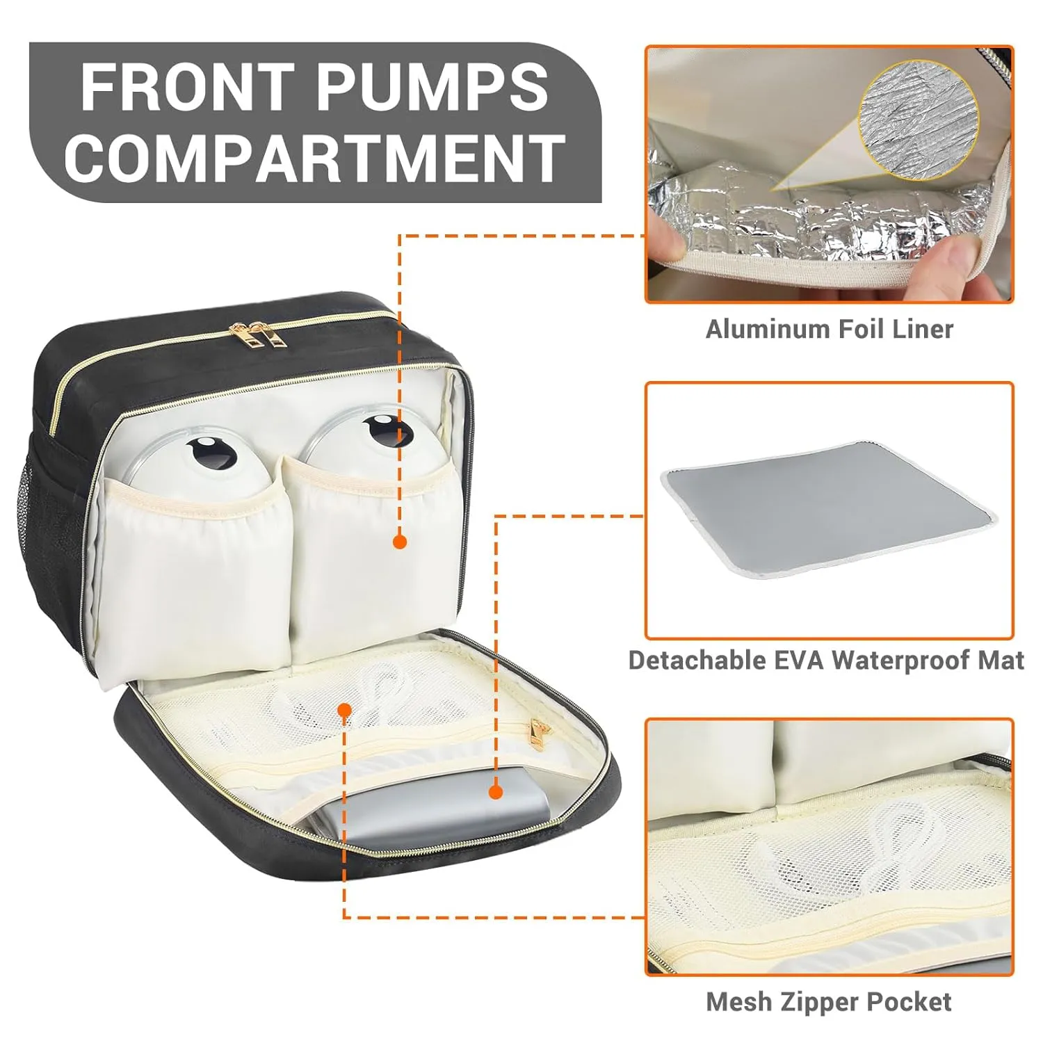 PIIOSER Breastmilk Cooler Bag with Ice Pack, Compatible with Wearable Breast Pumps & Accessories - Portable Pumps Carrying Case for Nursing & Working Moms, Black