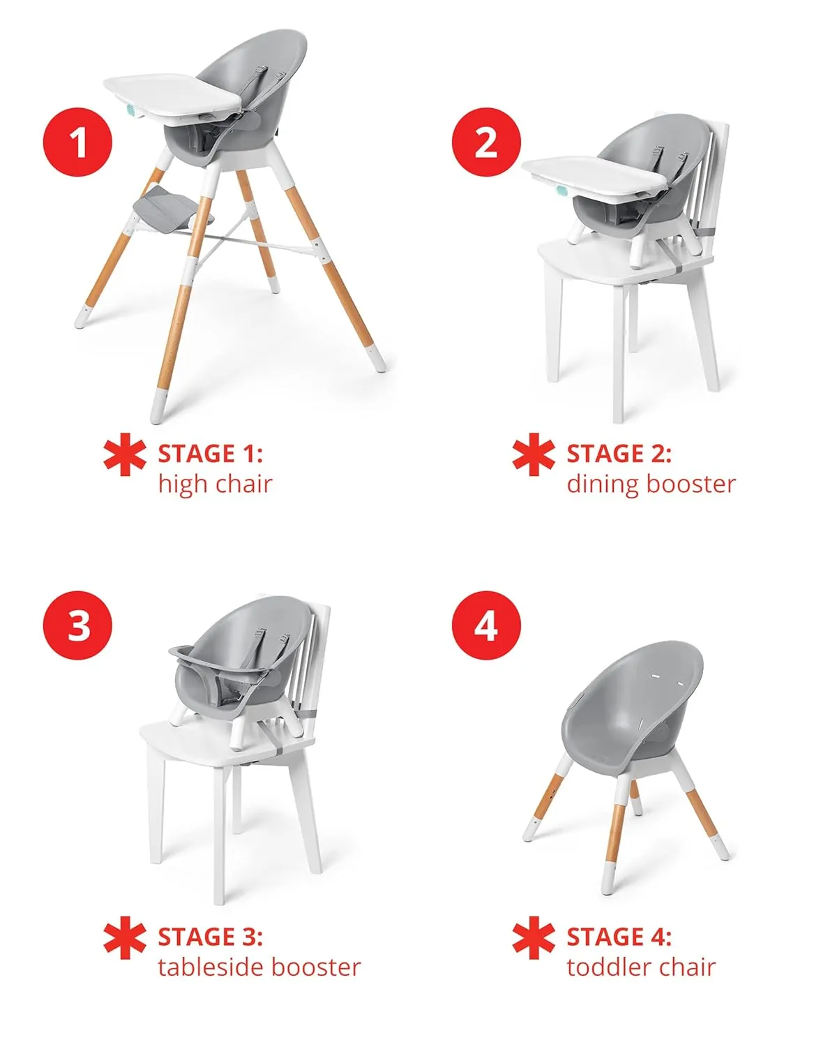 Skip Hop Baby High Chair 4-in-1 Convertible & Activity Center Play Table with Cruise & Bounce Features, 4mo 