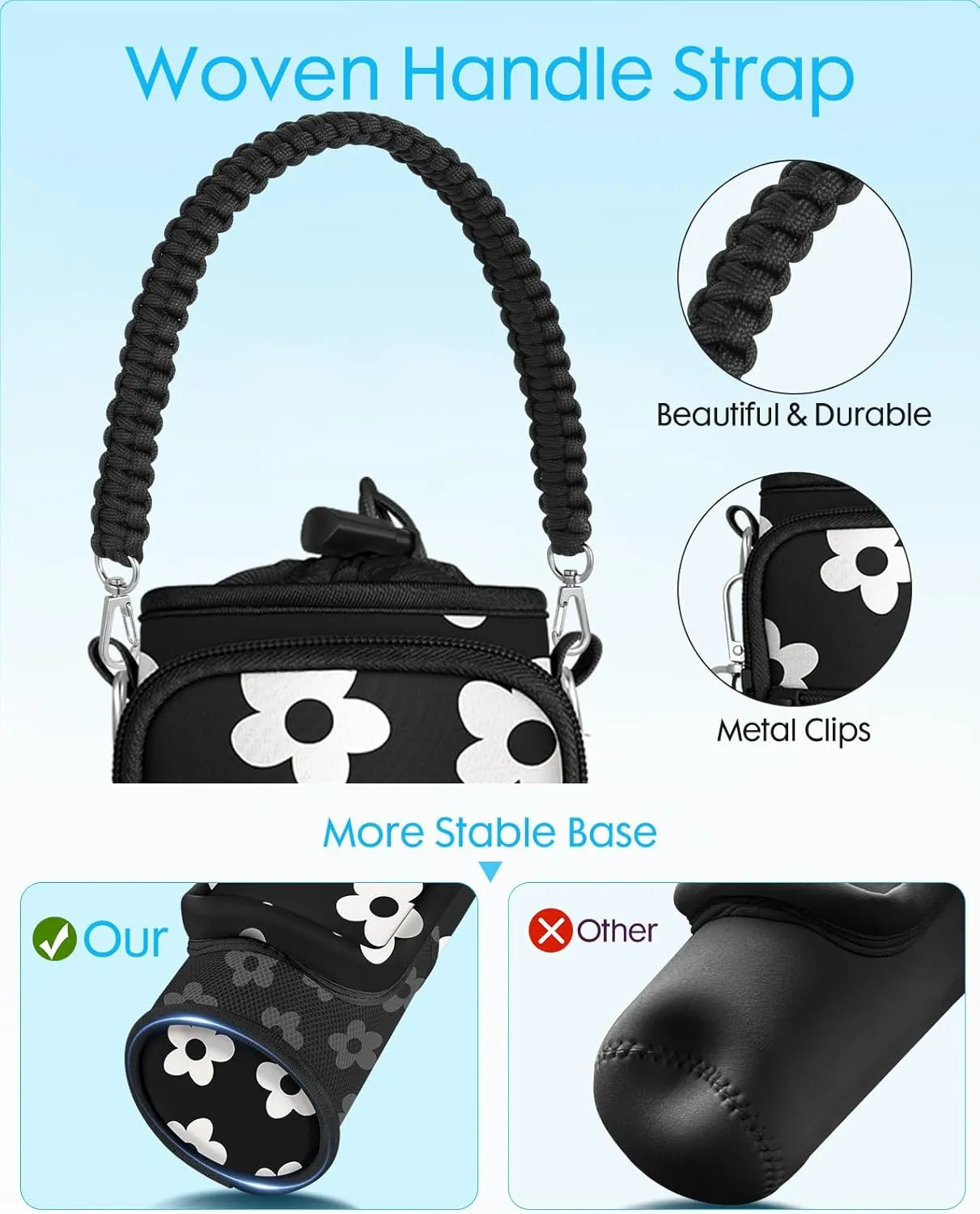 Under 32 oz Water Bottle Holder Bag with Strap - Crossbody & Woven Handle Sling for Carrier Walking with Phone Pocket