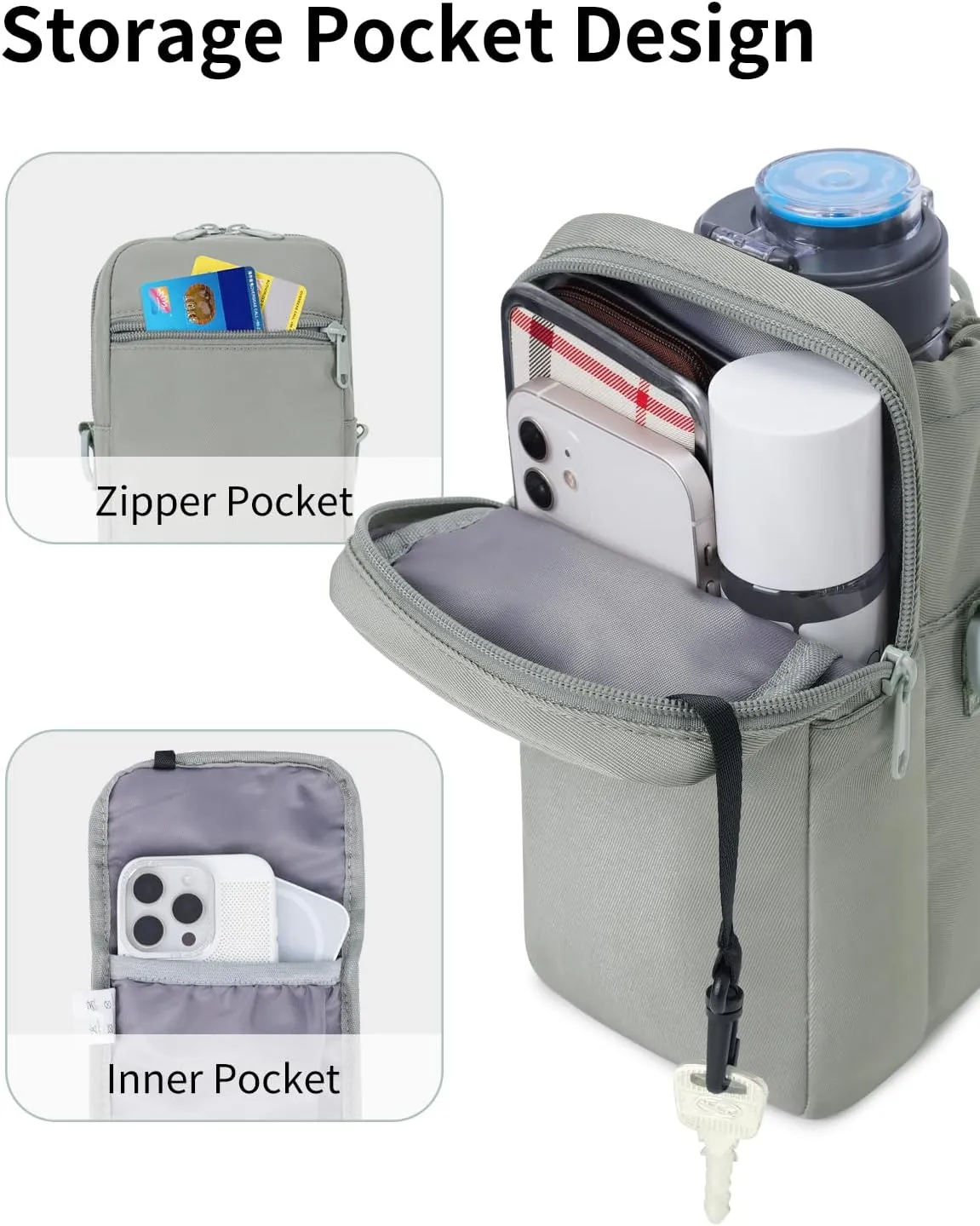 Wandering Nature Water Bottle Holder with Strap 32oz Insulated Water Bottle Carrier Sling Bag with Phone Pocket Water Bottle Pouch for Hiking Walking(Patent Pending)…